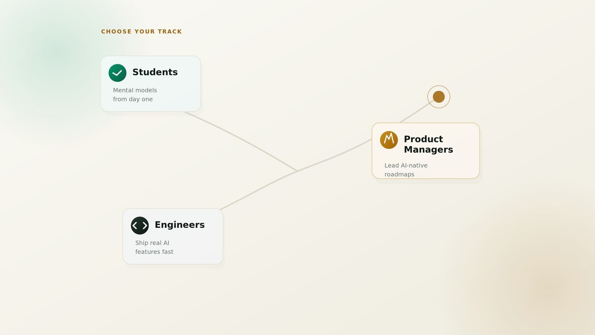 Choose your track - Students, Engineers, Product Managers