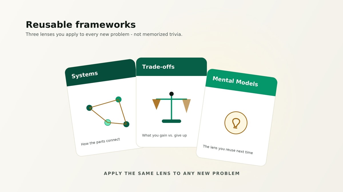Reusable frameworks - Systems, Trade-offs, and Mental Models, the three lenses applied to every new problem